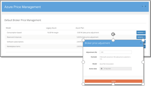 Azure Price Management