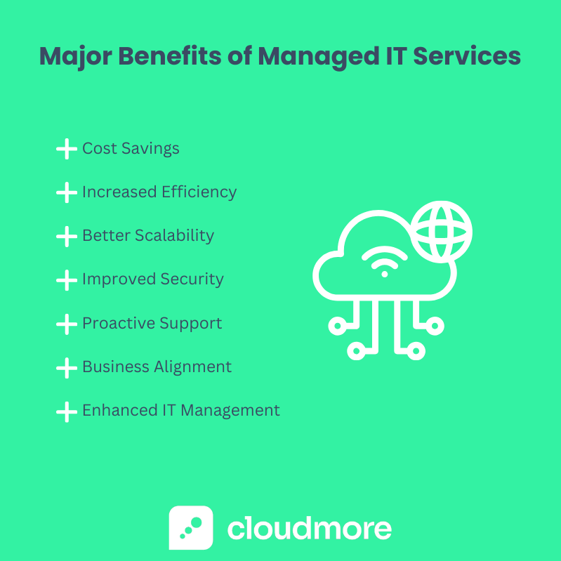 Benefits of Managed IT Services (1)