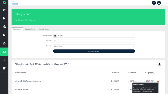 Billing Report - low margin alert