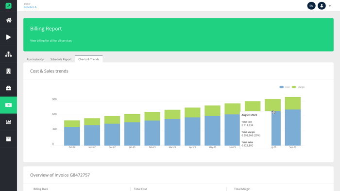 Billing Report Page