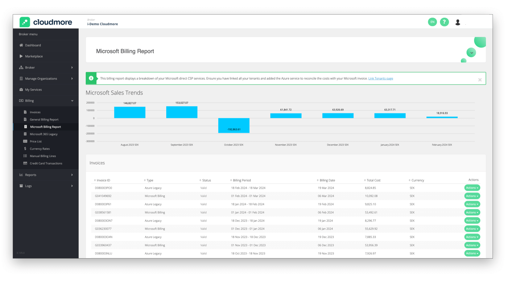 Cloudmore Platform 032402