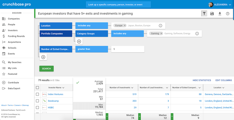 crunchbase pro