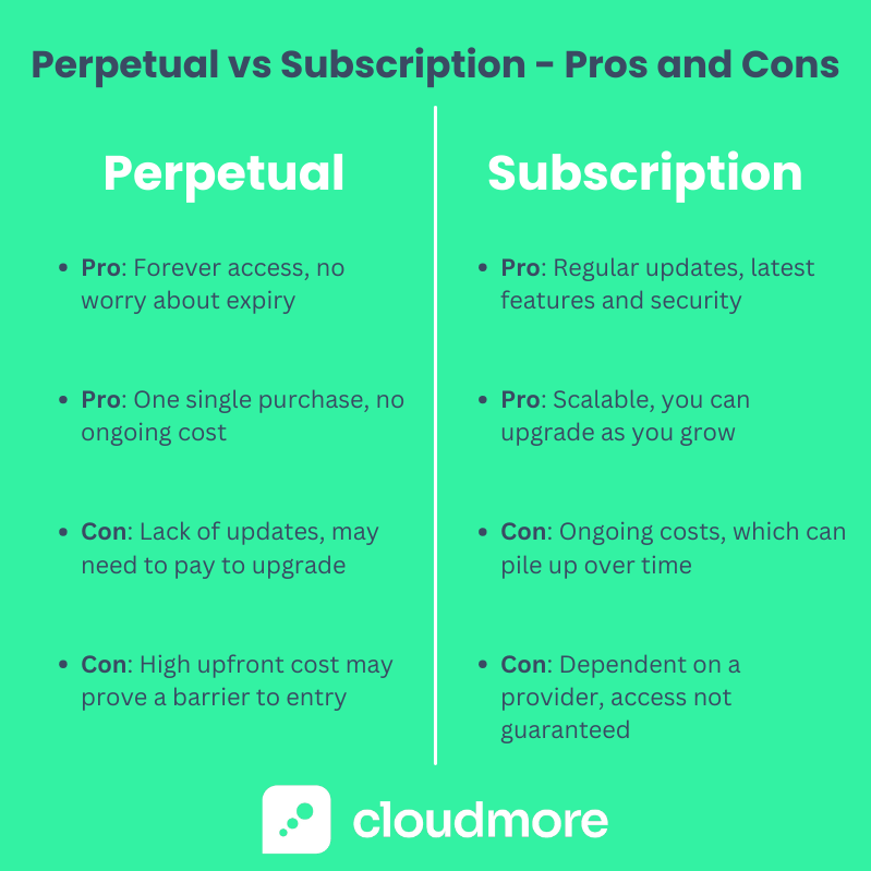 PL vs SM - Pros and Cons