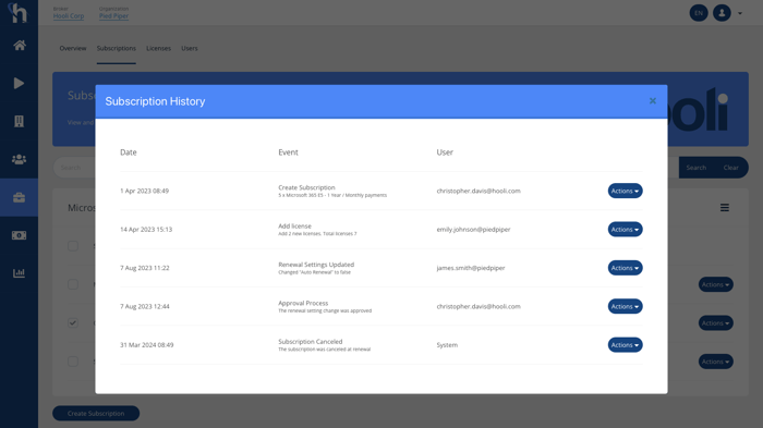 Web - Subscriptions - History w1600opt